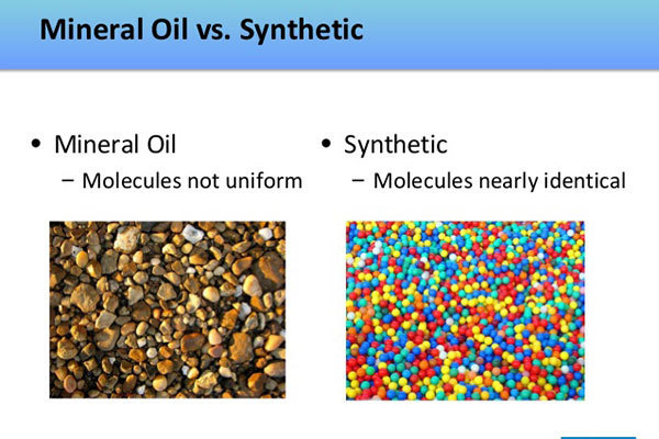 �C(j��)����֪�R �ϳ��͵�������ô�������?